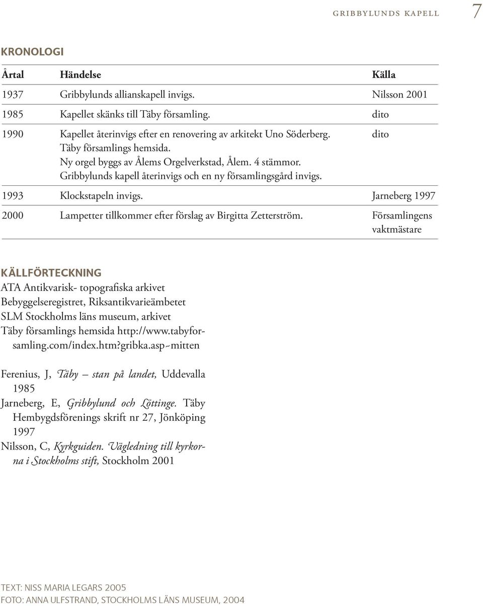 Gribbylunds kapell återinvigs och en ny församlingsgård invigs. 1993 Klockstapeln invigs. Jarneberg 1997 2000 Lampetter tillkommer efter förslag av Birgitta Zetterström.