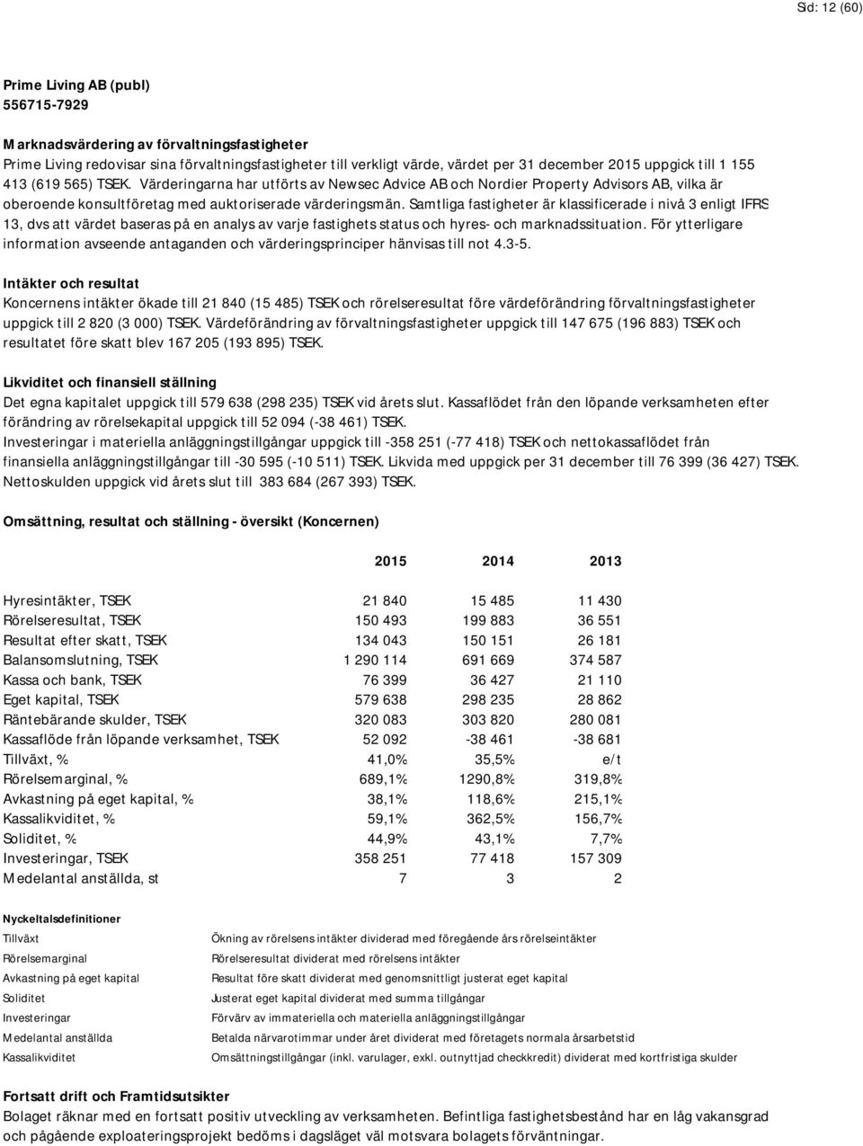 Samtliga fastigheter är klassificerade i nivå 3 enligt IFRS 13, dvs att värdet baseras på en analys av varje fastighets status och hyres- och marknadssituation.