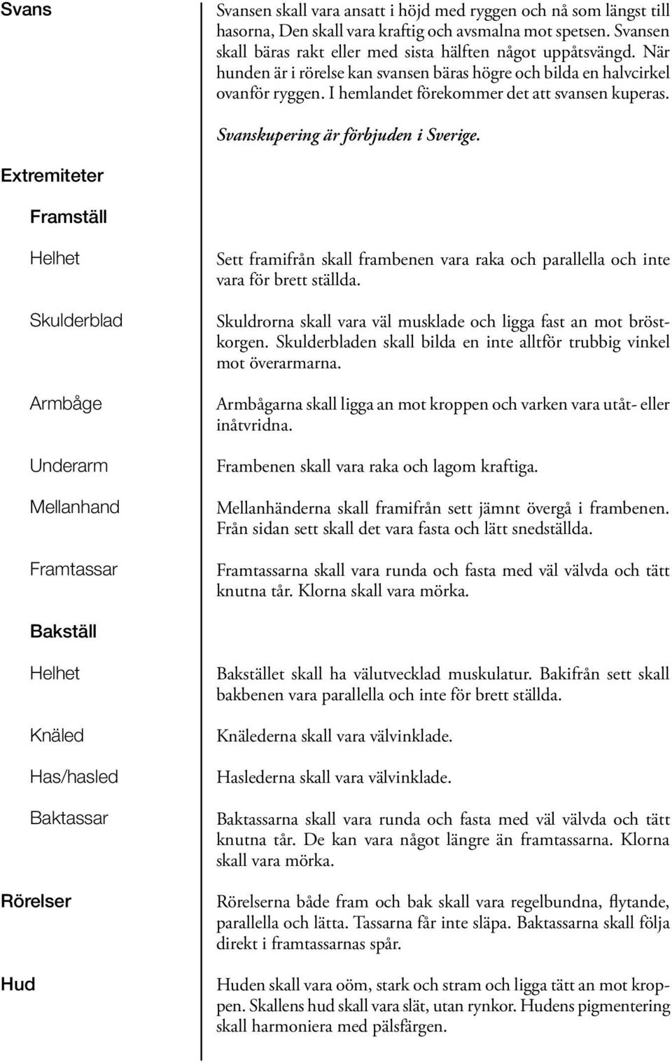 Extremiteter Framställ Helhet Skulderblad Armbåge Underarm Mellanhand Framtassar Sett framifrån skall frambenen vara raka och parallella och inte vara för brett ställda.