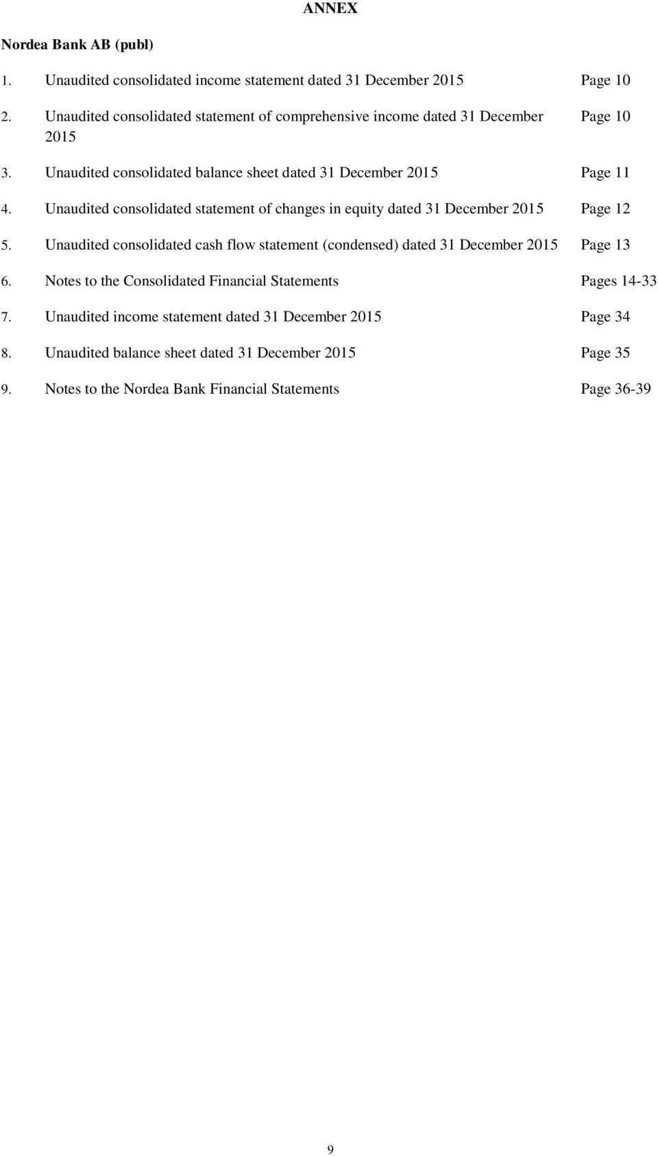 Unaudited consolidated statement of changes in equity dated 31 December 2015 Page 12 5.