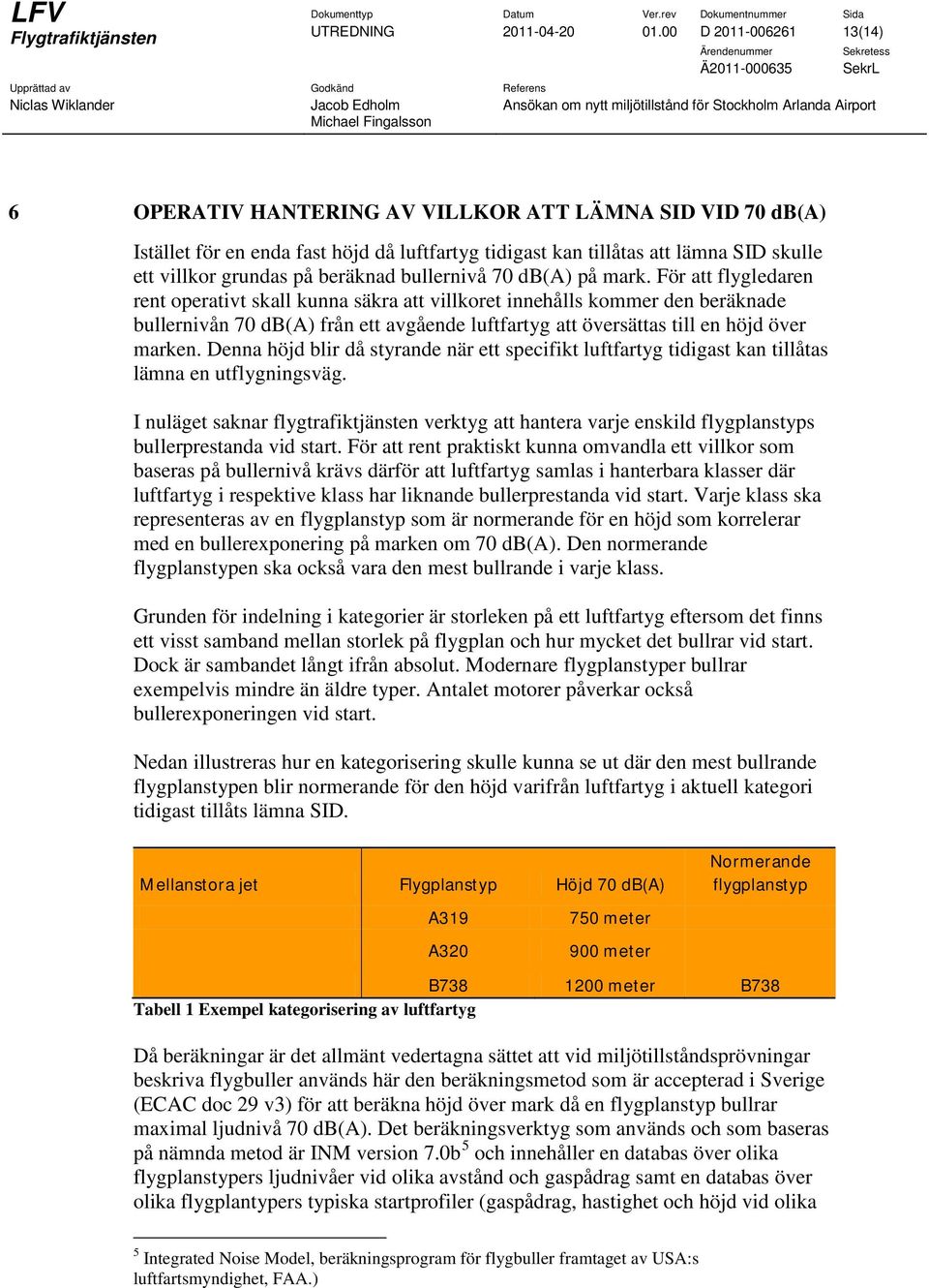 beräknad bullernivå 70 db(a) på mark.