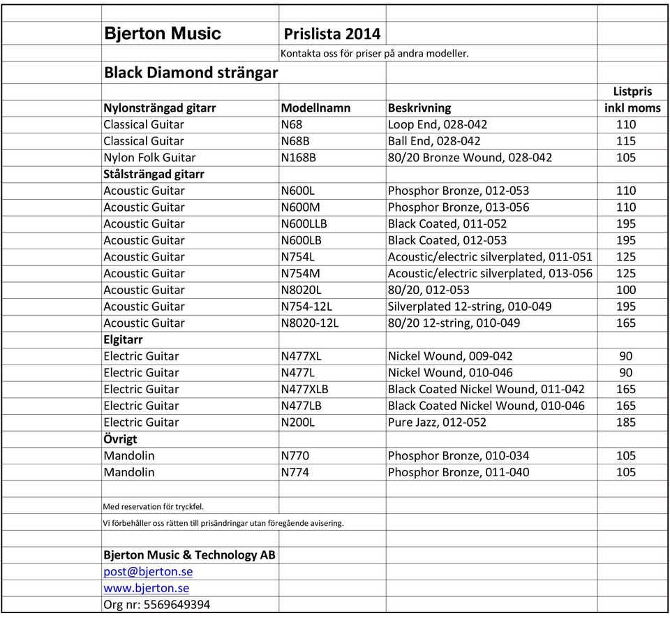 80/20 Bronze Wound, 028-042 105 Stålsträngad gitarr Acoustic Guitar N600L Phosphor Bronze, 012-053 110 Acoustic Guitar N600M Phosphor Bronze, 013-056 110 Acoustic Guitar N600LLB Black Coated, 011-052