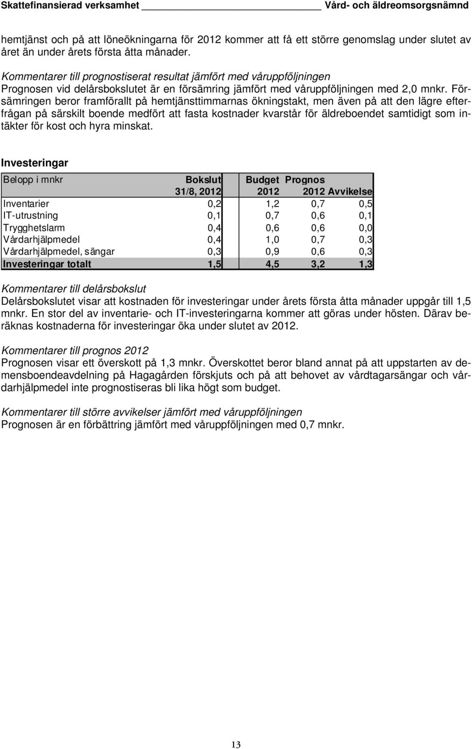 Försämringen beror framförallt på hemtjänsttimmarnas ökningstakt, men även på att den lägre efterfrågan på särskilt boende medfört att fasta kostnader kvarstår för äldreboendet samtidigt som intäkter