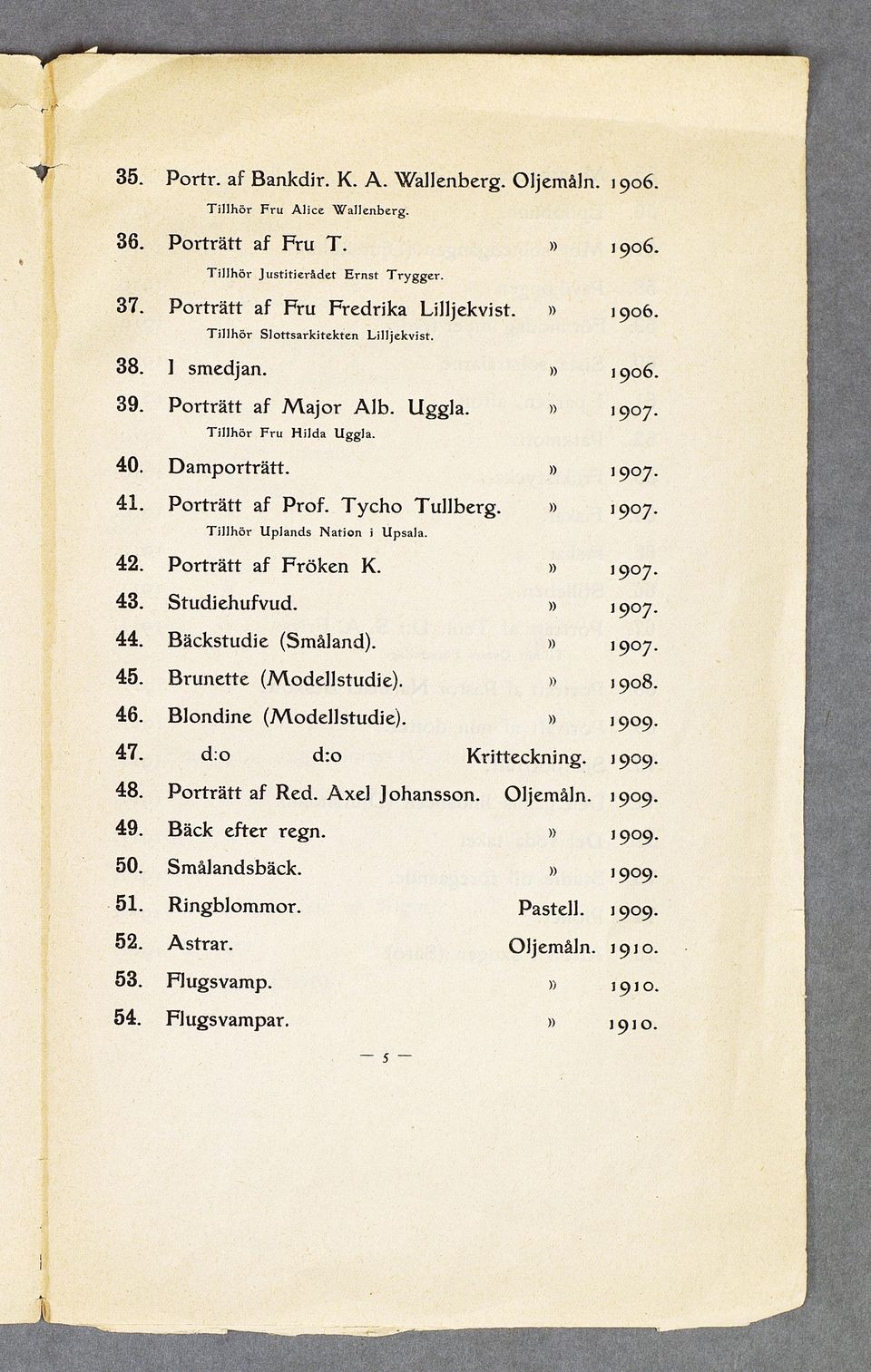 41. Porträtt af Prof. Tycho Tullberg. T illh ö r U p la n d s N a tio n i U p sala. 42. Porträtt af Fröken K. 43. Studiehufvud. 44. Bäckstudie (Småland). 45. Brunette (Modellstudie). 1908. 46.