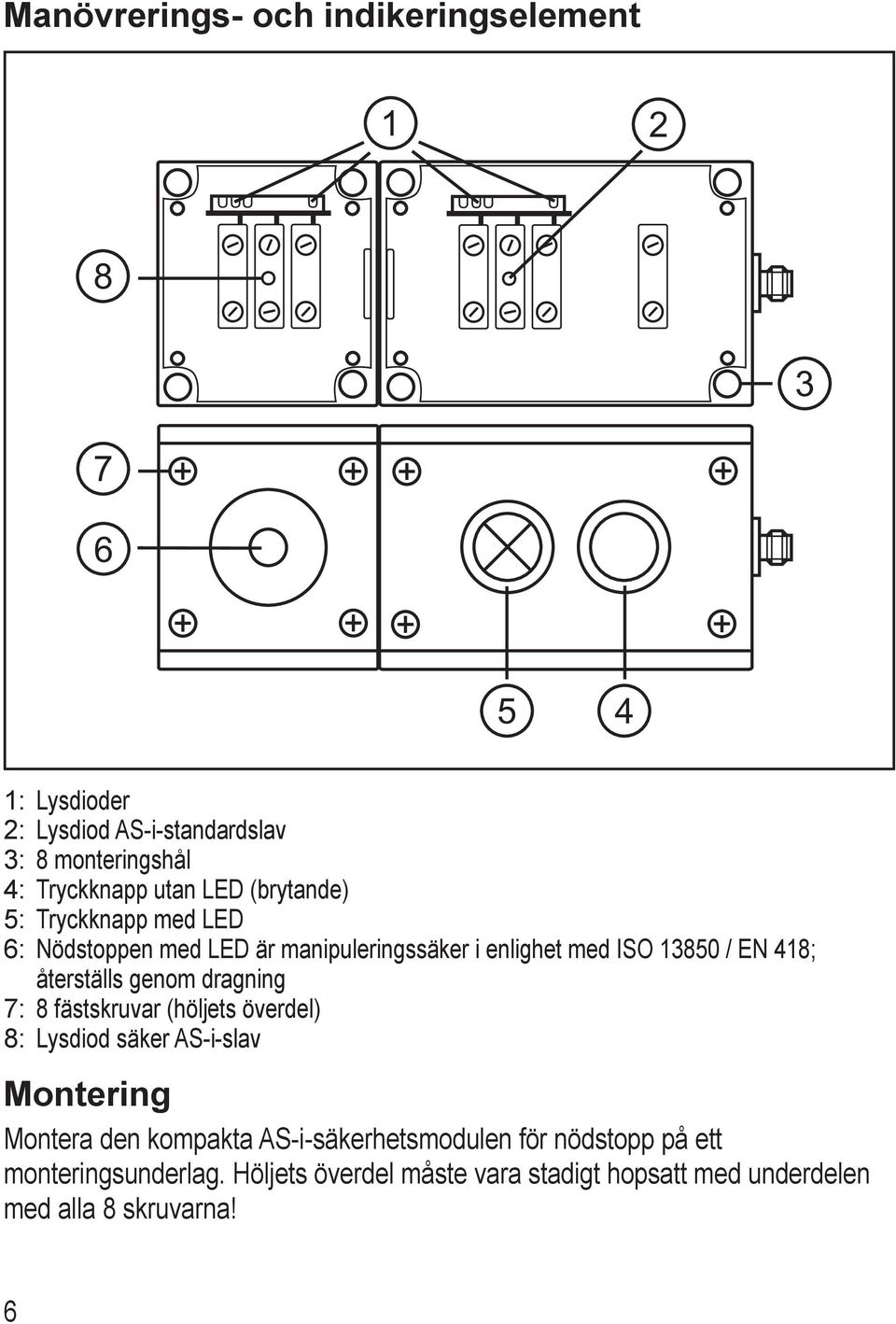 / EN 418; återställs genom dragning 8 fästskruvar (höljets överdel) Lysdiod säker AS-i-slav Montering Montera den kompakta
