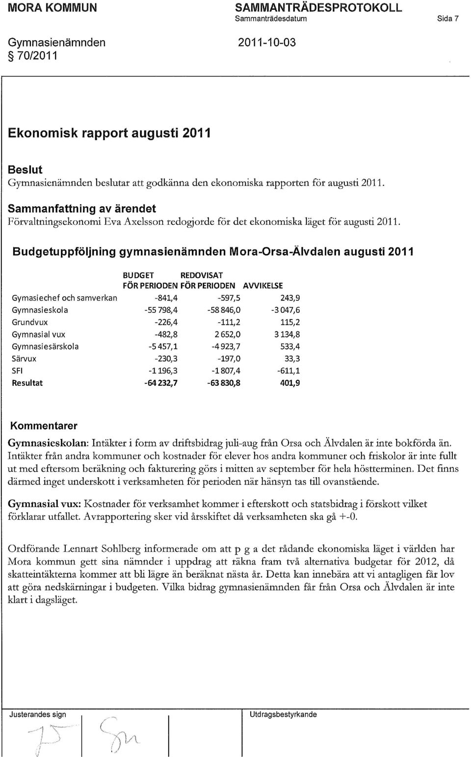 Budgetuppföljning gymnasienämnden Mora-Orsa-Älvdalen augusti 2011 BUDGET REDOVISAT FÖR PERIODEN FÖR PERIODEN AVVIKELSE Gymasiechef och samverkan -841,4-597,5 243,9 Gymnasieskola -55 798,4-58 846,0-3