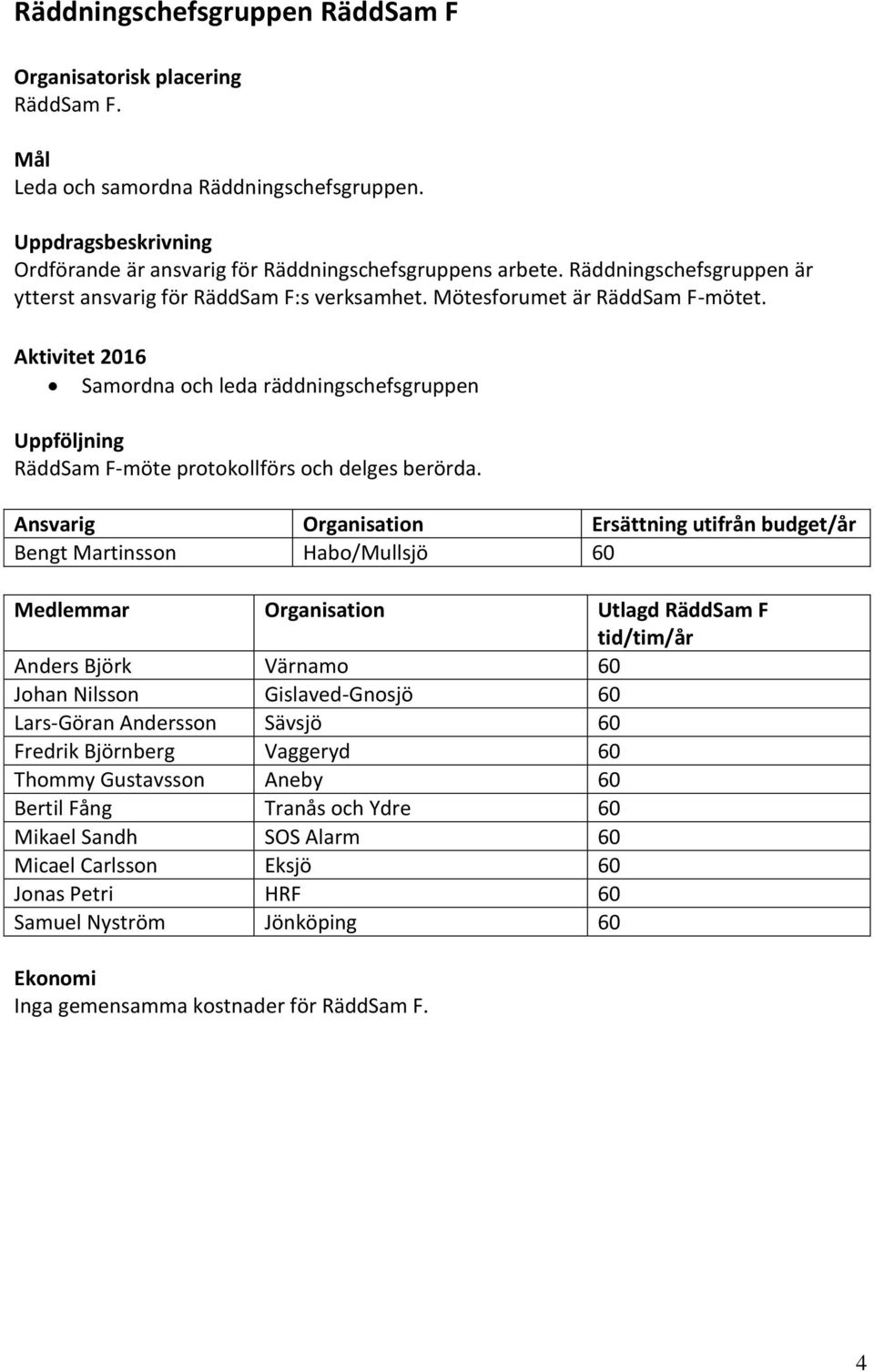 Aktivitet 2016 Samordna och leda räddningschefsgruppen RäddSam F-möte protokollförs och delges berörda.