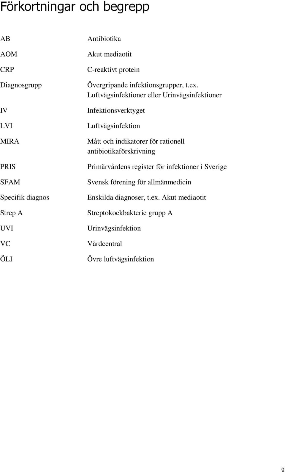 Luftvägsinfektioner eller Urinvägsinfektioner Infektionsverktyget Luftvägsinfektion Mått och indikatorer för rationell