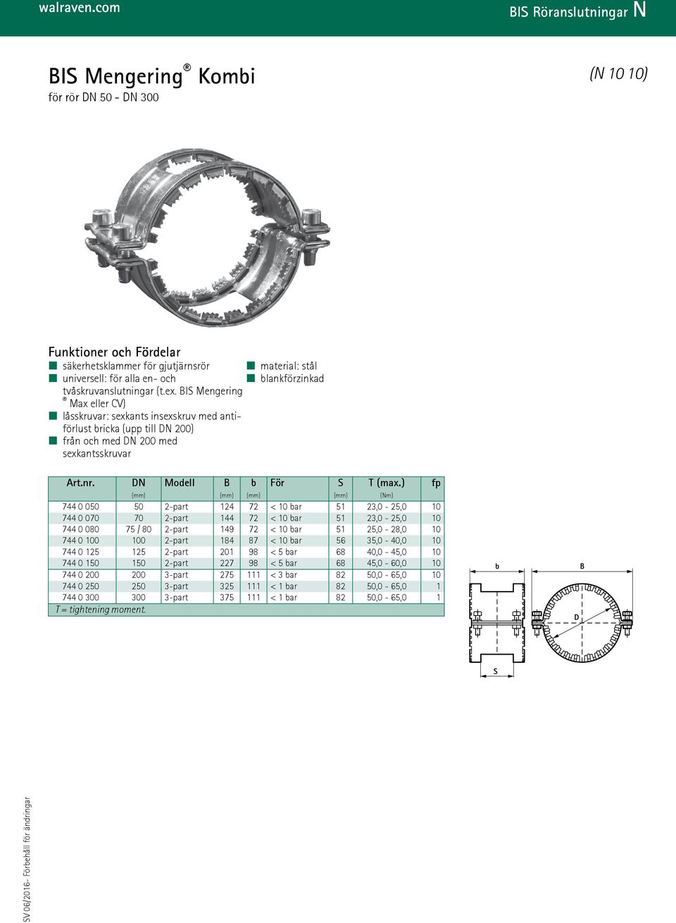 ) fp (mm) (mm) (mm) (mm) (Nm) 744 0 050 50 2-part 124 72 < 10 bar 51 23,0-25,0 10 744 0 070 70 2-part 144 72 < 10 bar 51 23,0-25,0 10 744 0 080 75 / 80 2-part 149 72 < 10 bar 51 25,0-28,0 10 744 0