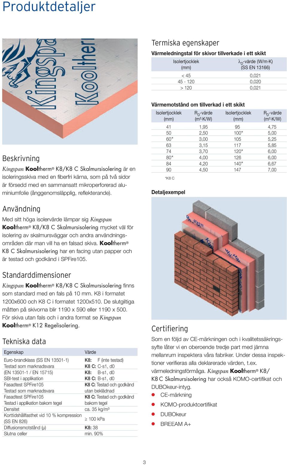 Värmemotstånd om tillverkad i ett skikt Isolertjocklek R D -värde Isolertjocklek R D -värde (mm) (m² K/W) (mm) (m² K/W) 41 1,95 95 4,75 50 2,50 100 * 5,00 60 * 3,00 105 5,25 63 3,15 117 5,85 74 3,70