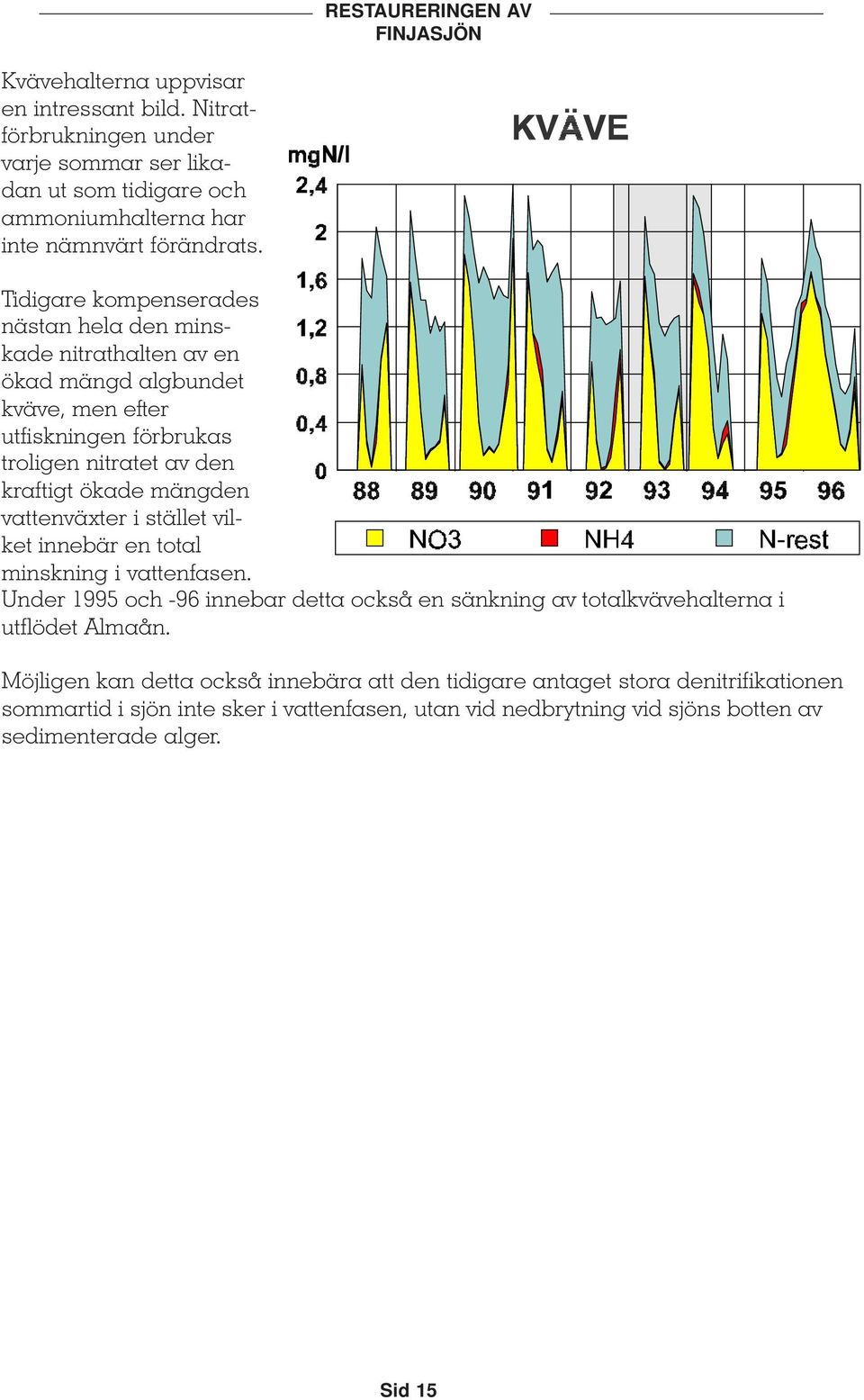 mängden vattenväxter i stället vilket innebär en total minskning i vattenfasen. Under 1995 och -9 innebar detta också en sänkning av totalkvävehalterna i utflödet Almaån.