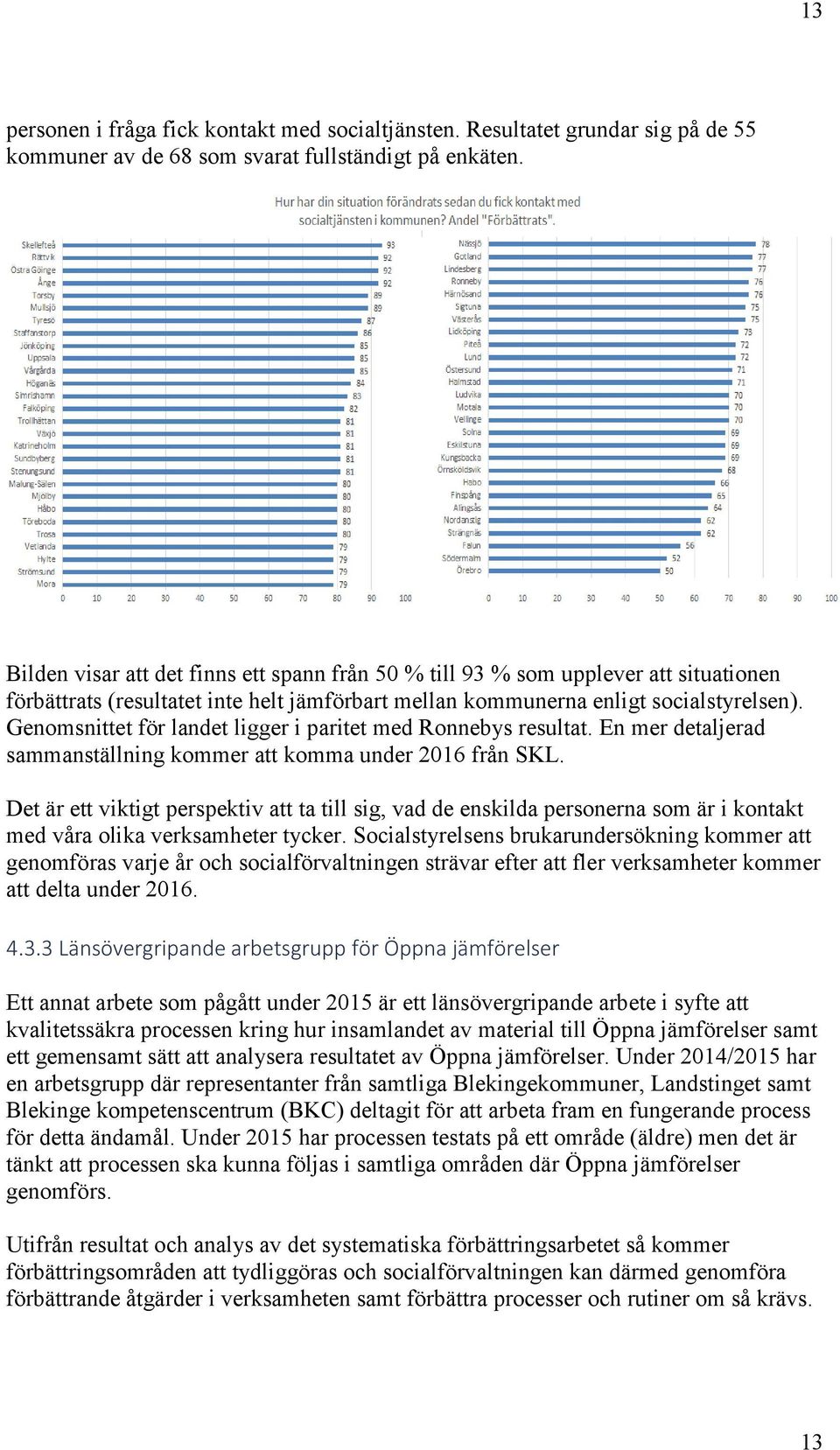 Genomsnittet för landet ligger i paritet med Ronnebys resultat. En mer detaljerad sammanställning kommer att komma under 2016 från SKL.