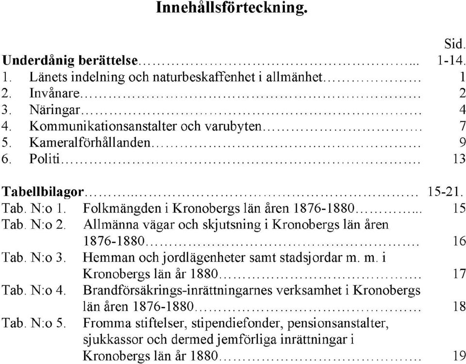 Allmänna vägar och skjutsning i Kronobergs län åren 1876-1880. 16 Tab. N:o 3. Hemman och jordlägenheter samt stadsjordar m. m. i Kronobergs län år 1880. 17 Tab. N:o 4.