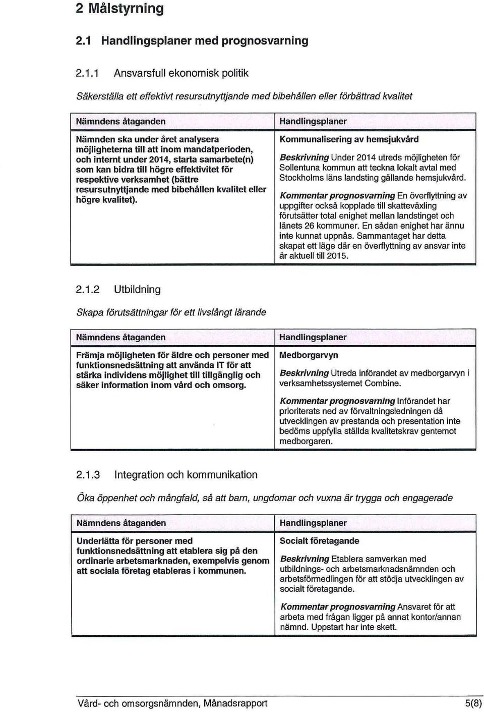 1 Ansvarsfull ekonomisk politik Säkerställa ett effektivt resursutnyttjande med bibehållen eller förbättrad kvalitet Nämndens åtaganden Nämnden ska under året analysera möjligheterna till att inom