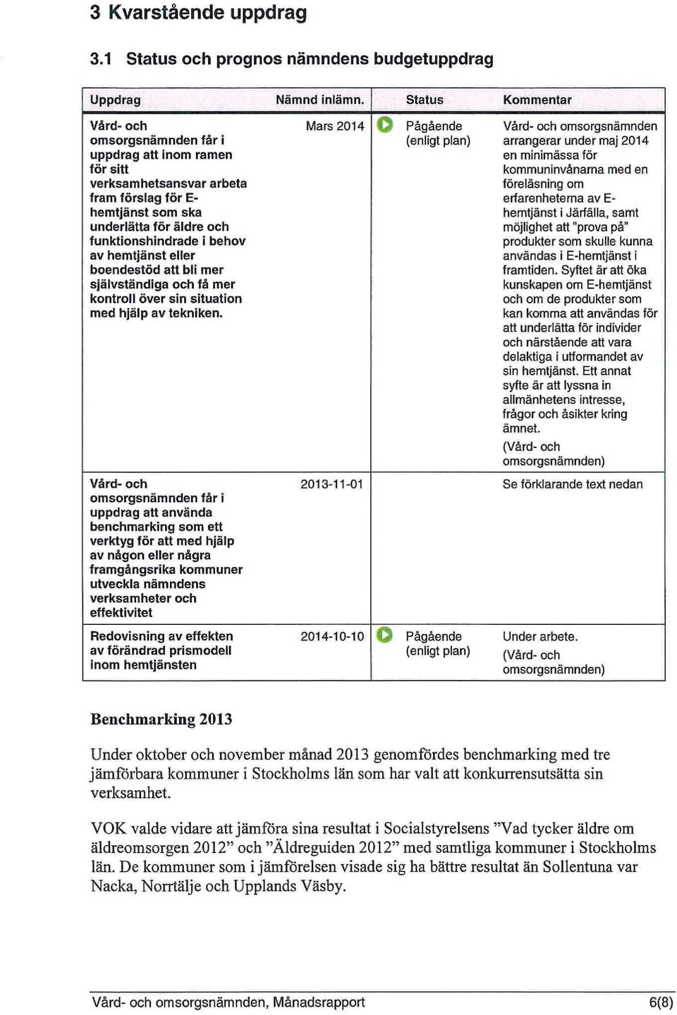 hemtjänst eller boendestöd att bli mer självständiga och få mer kontroll över sin situation med hjälp av tekniken.