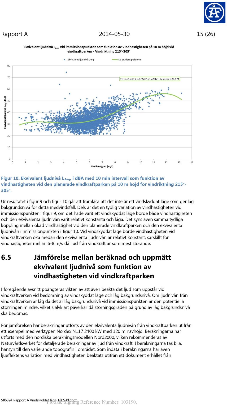 Dels är det en tydlig variation av vindhastigheten vid immissionspunkten i figur 9, om det hade varit ett vindskyddat läge borde både vindhastigheten och den ekvivalenta ljudnivån varit relativt