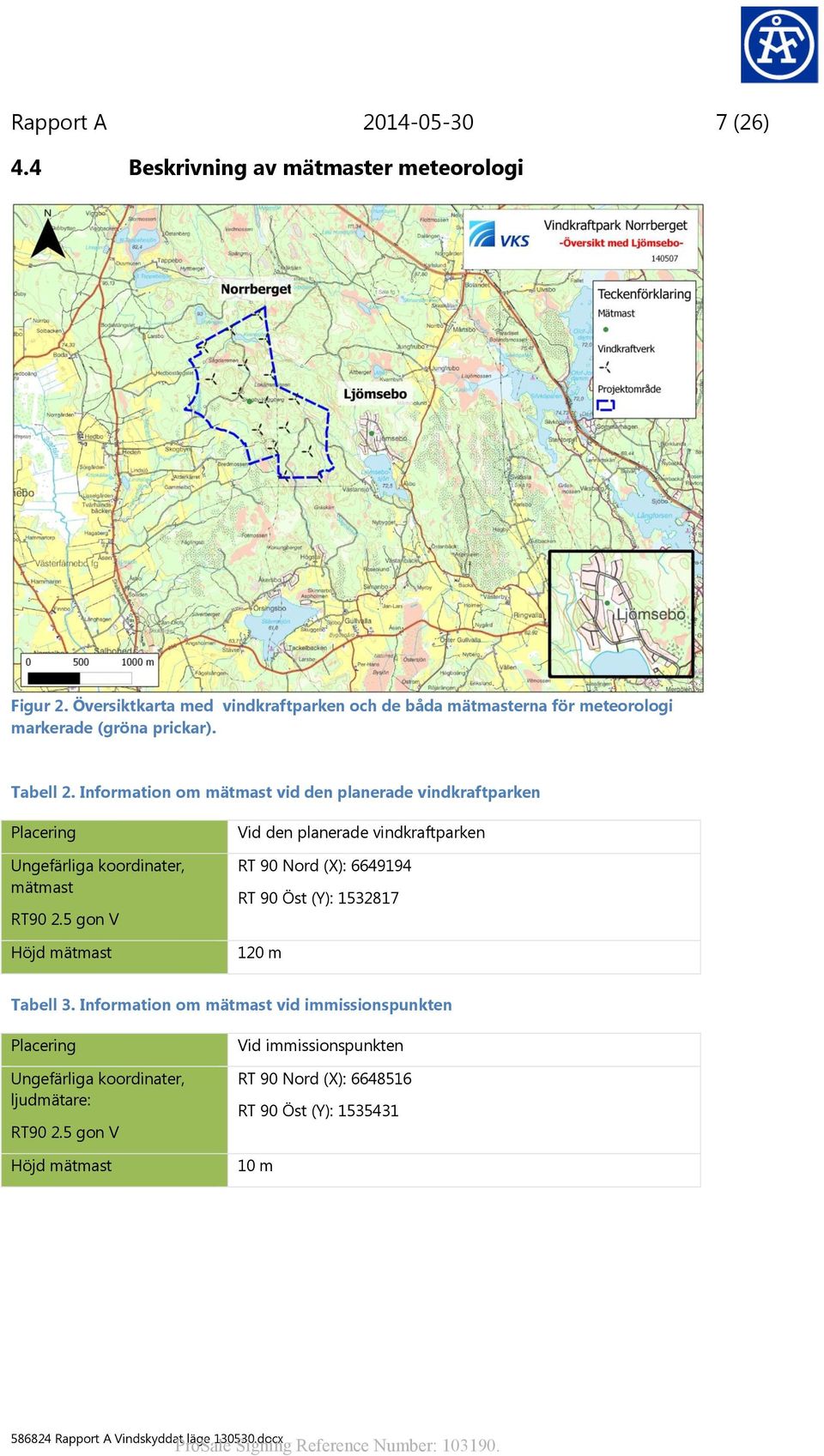 Information om mätmast vid den planerade vindkraftparken Placering Ungefärliga koordinater, mätmast RT90 2.