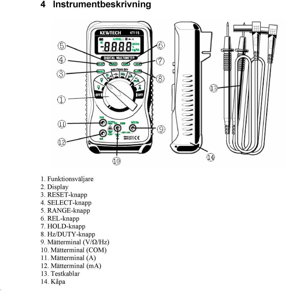 HOLD-knapp 8. Hz/DUTY-knapp 9. Mätterminal (V/Ω/Hz) 10.