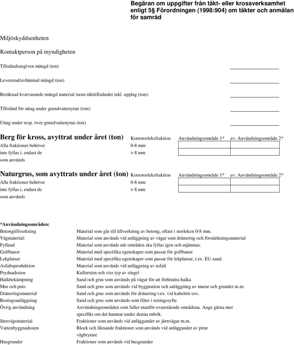 över grundvattenytan (ton) Berg för kross, avyttrat under året (ton) Kornstorleksfraktion Användningsområde 1* ev.