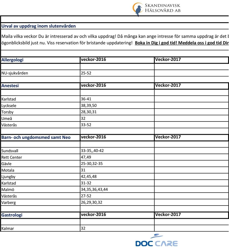 Allergologi veckor-2016 Veckor-2017 NU-sjukvården 25-52 Anestesi veckor-2016 Veckor-2017 Karlstad 36-41 Lycksele 38,39,50 Torsby 28,30,31 Umeå 32 Västerås 33-52 Barn- och ungdomsmed samt Neo