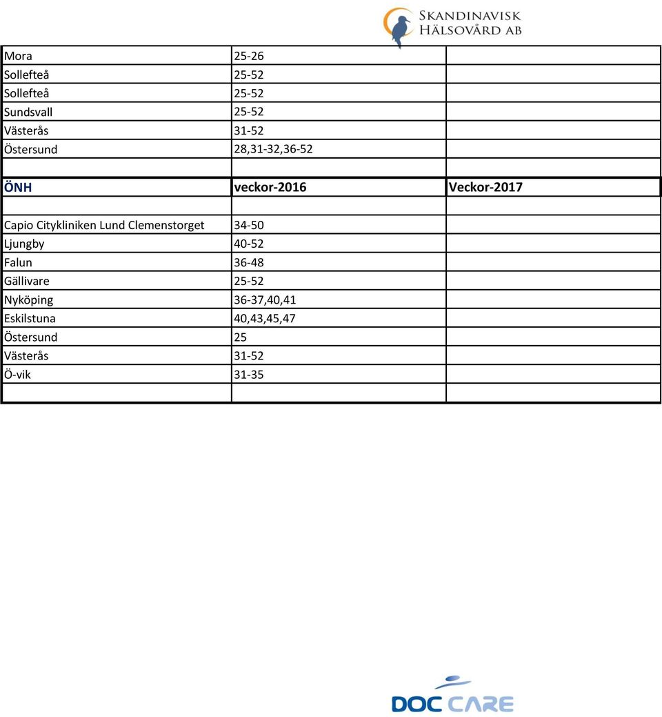 Lund Clemenstorget 34-50 Ljungby 40-52 Falun 36-48 Gällivare 25-52