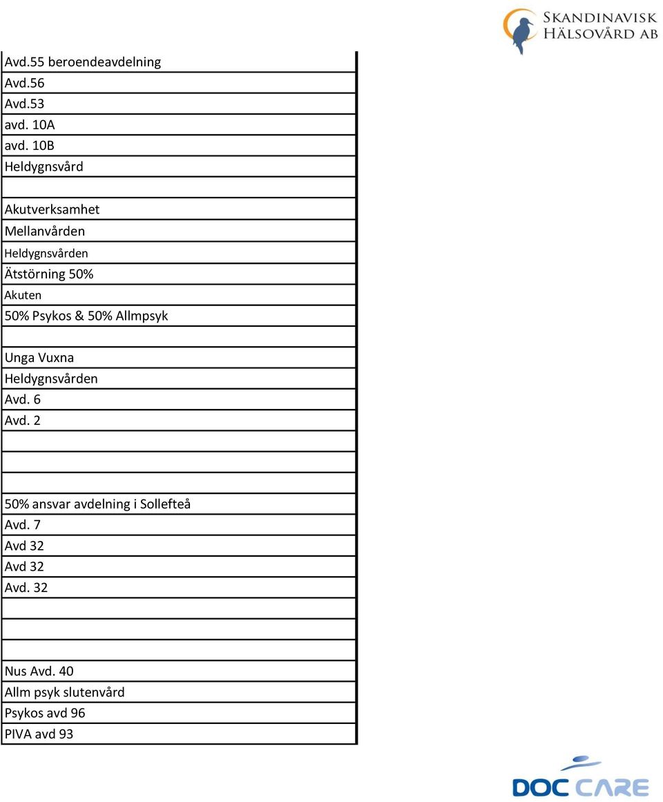 Akuten 50% Psykos & 50% Allmpsyk Unga Vuxna Heldygnsvården Avd. 6 Avd.