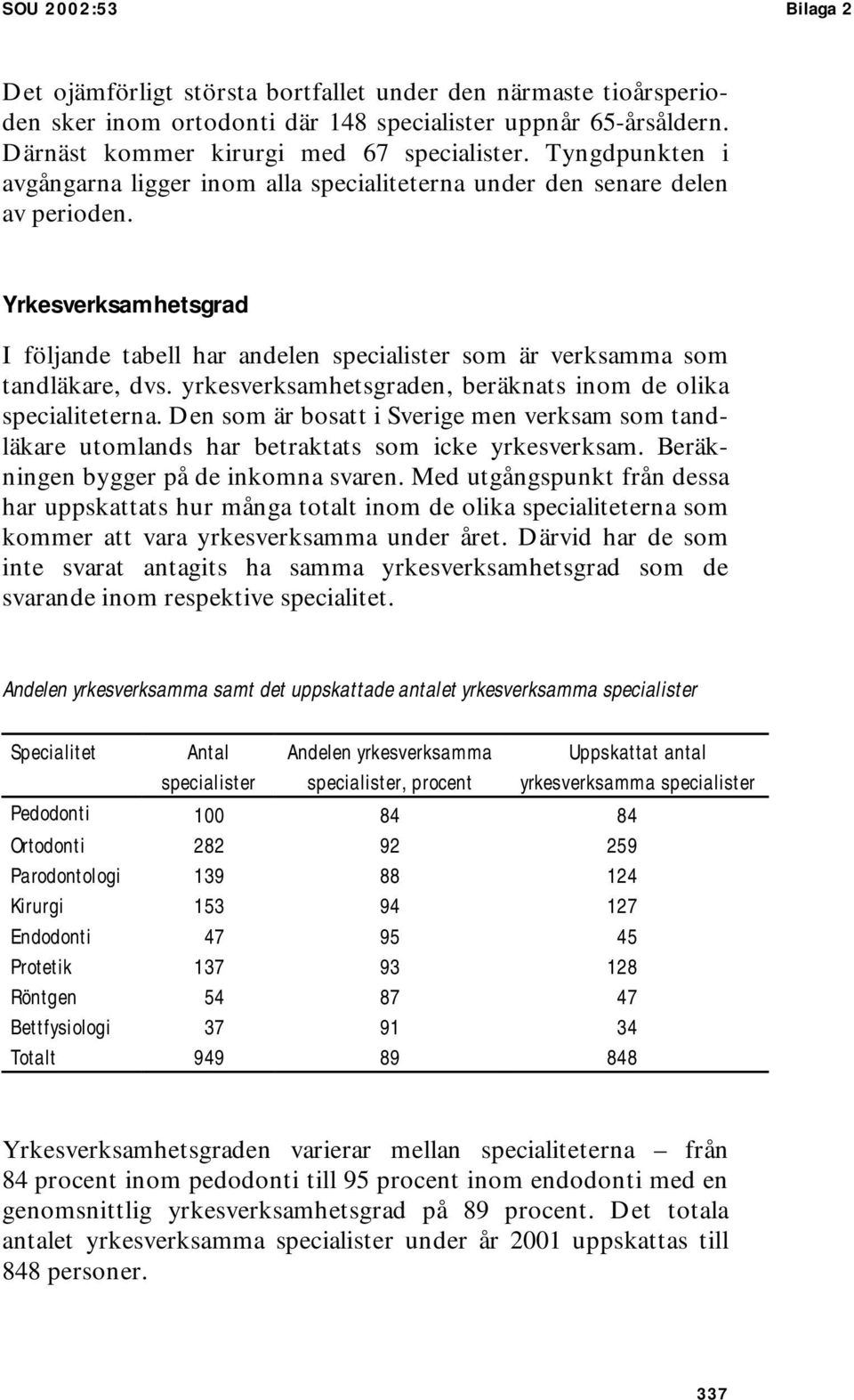 yrkesverksamhetsgraden, beräknats inom de olika specialiteterna. Den som är bosatt i Sverige men verksam som tandläkare utomlands har betraktats som icke yrkesverksam.