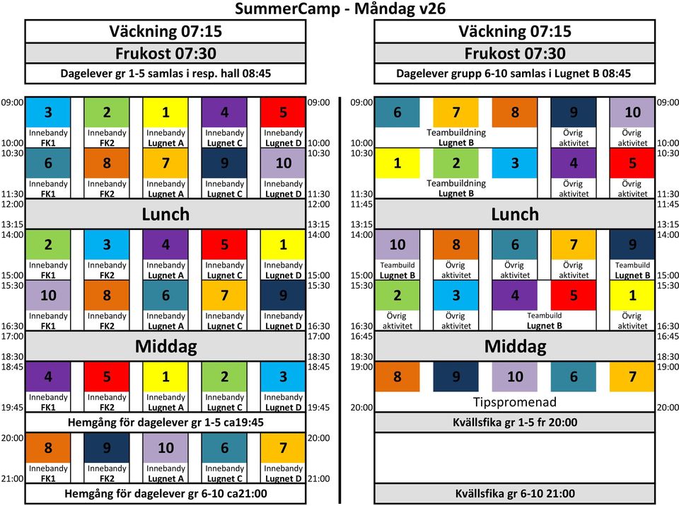 10:00 10:30 10:30 10:30 10:30 6 8 7 9 10 1 Teambuildning Övrig Övrig 11:30 FK1 FK2 Lugnet A Lugnet C Lugnet D 11:30 11:30 Lugnet B aktivitet aktivitet 11:30 12:00 12:00 11:45 11:45 13:15 13:15 13:15