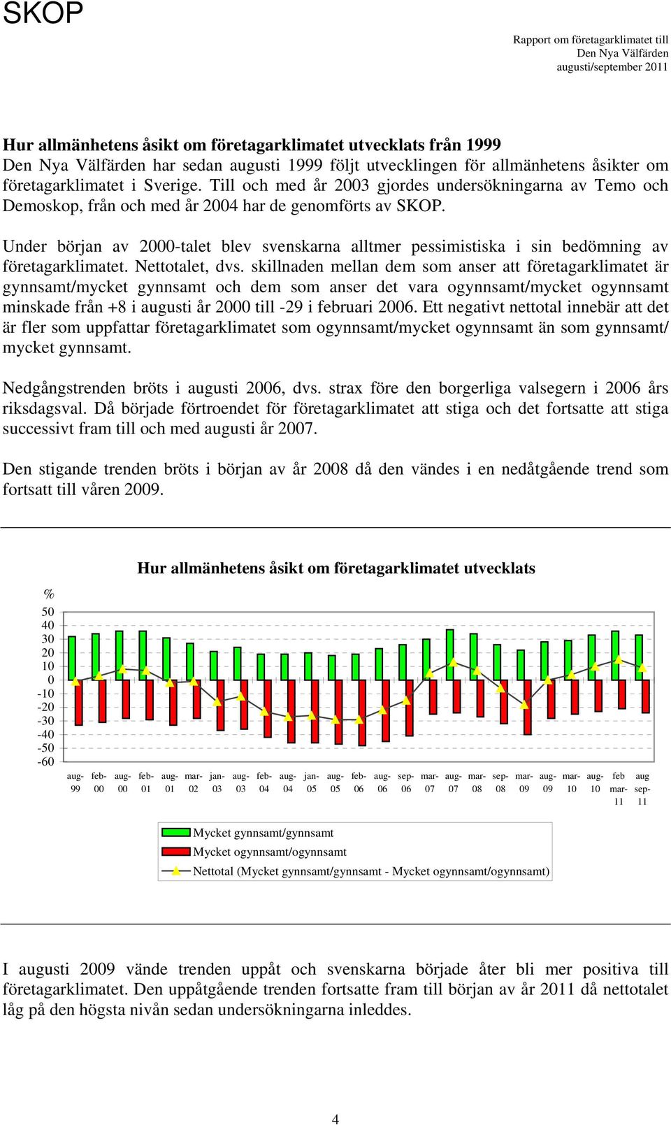 Under början av 2000-talet blev svenskarna alltmer pessimistiska i sin bedömning av företagarklimatet. Nettotalet, dvs.