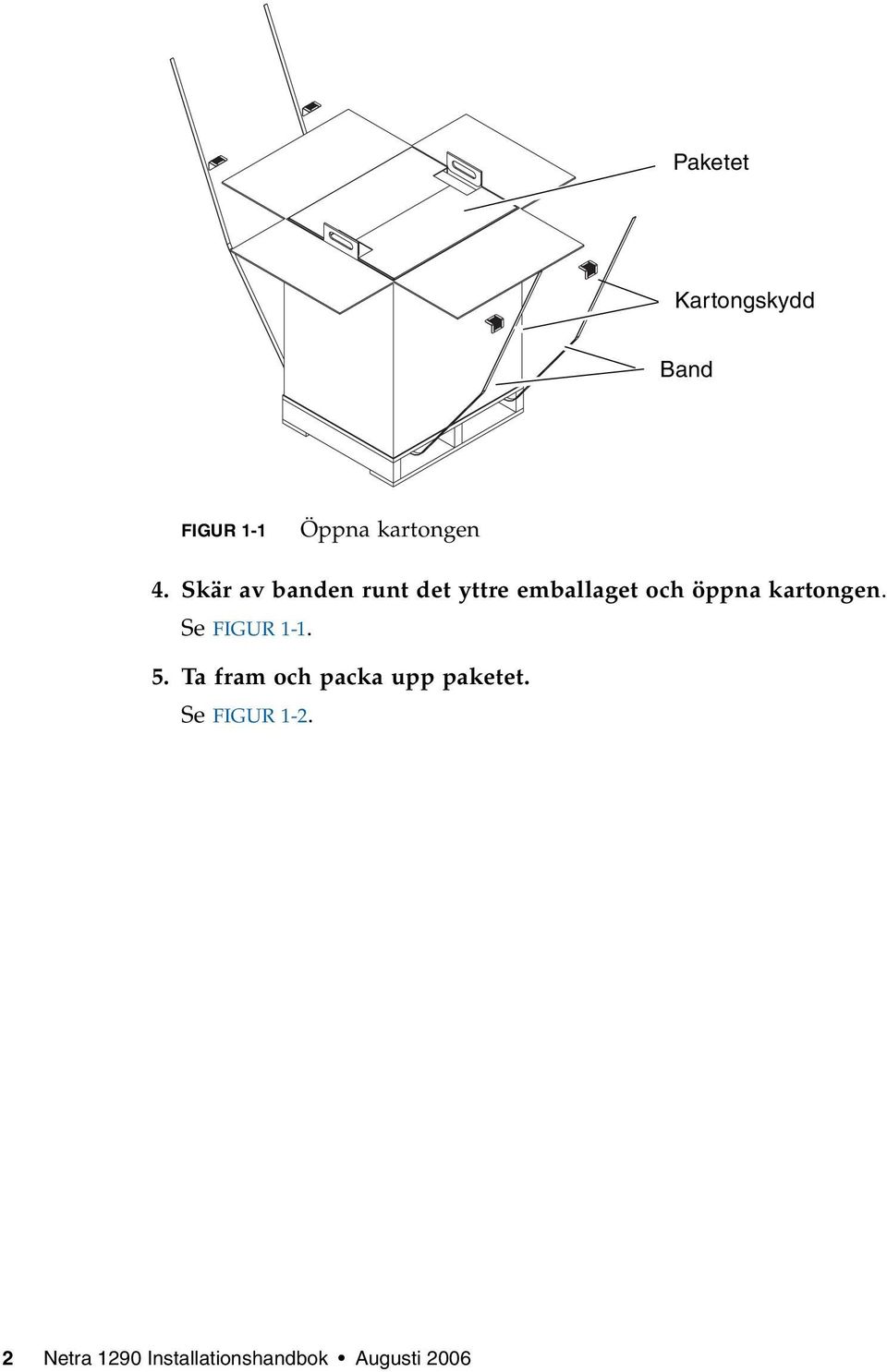 kartongen. Se FIGUR 1-1. 5.