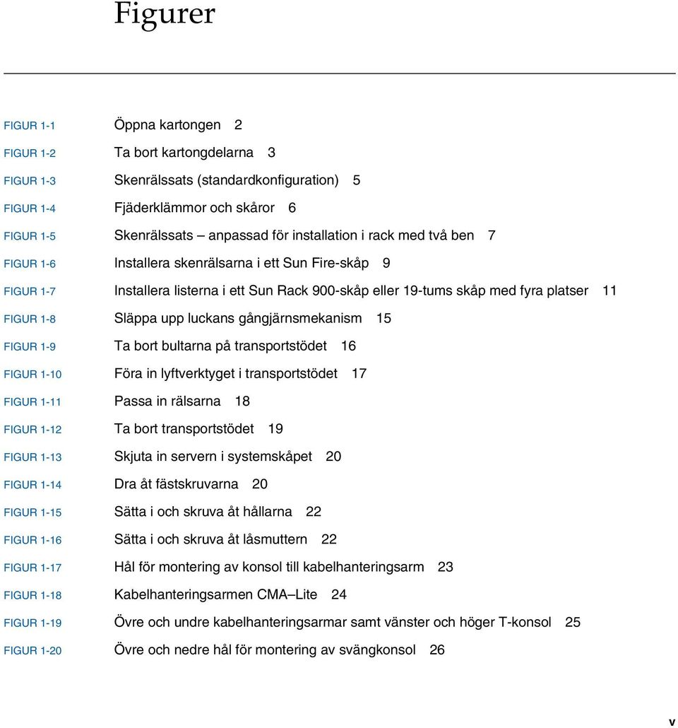 upp luckans gångjärnsmekanism 15 FIGUR 1-9 Ta bort bultarna på transportstödet 16 FIGUR 1-10 Föra in lyftverktyget i transportstödet 17 FIGUR 1-11 Passa in rälsarna 18 FIGUR 1-12 Ta bort