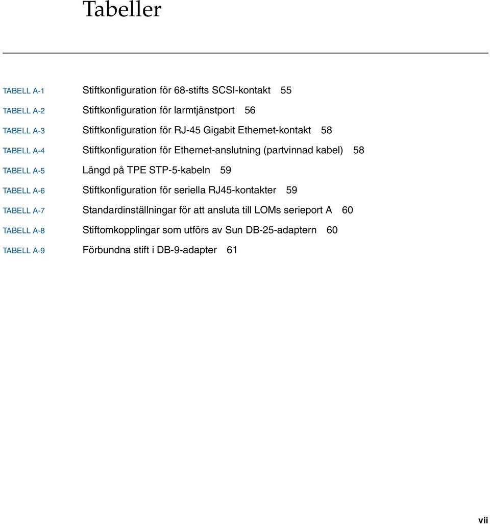 TABELL A-5 Längd på TPE STP-5-kabeln 59 TABELL A-6 Stiftkonfiguration för seriella RJ45-kontakter 59 TABELL A-7 Standardinställningar för