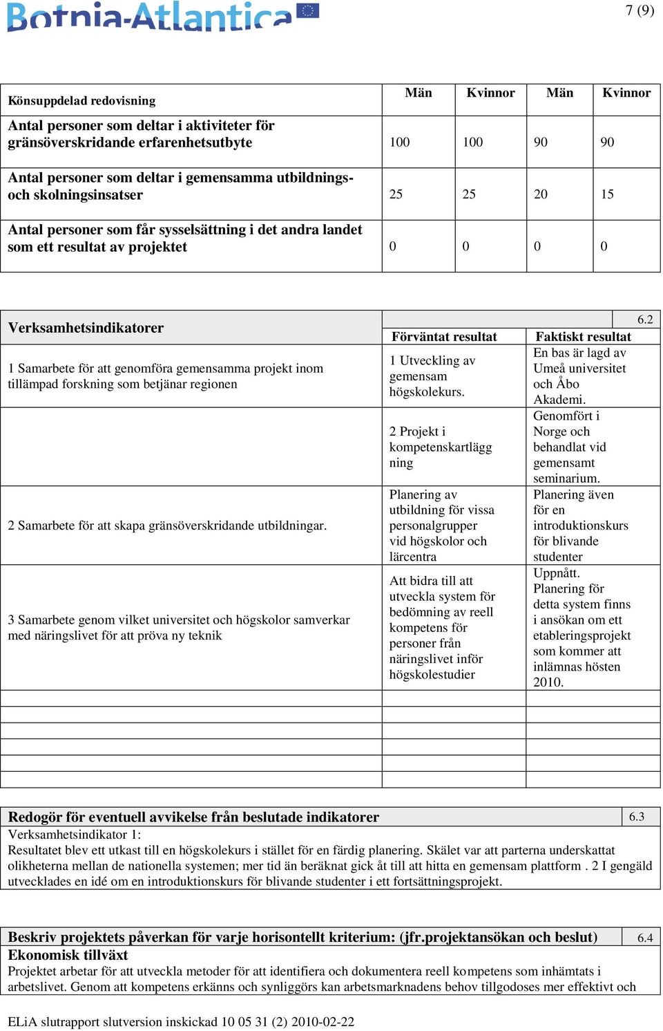 gemensamma projekt inom tillämpad forskning som betjänar regionen 2 Samarbete för att skapa gränsöverskridande utbildningar.