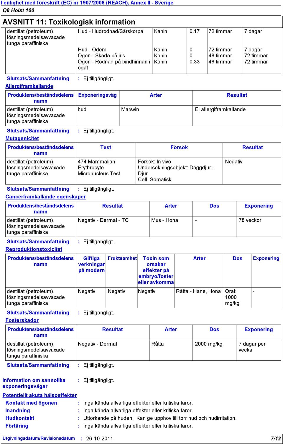 33 48 timmar 72 timmar Exponeringsväg Arter Resultat hud Marsvin Ej allergiframkallande 474 Mammalian Erythrocyte Micronucleus Test Resultat Arter Dos Exponering Negativ Dermal TC Mus Hona 78 veckor