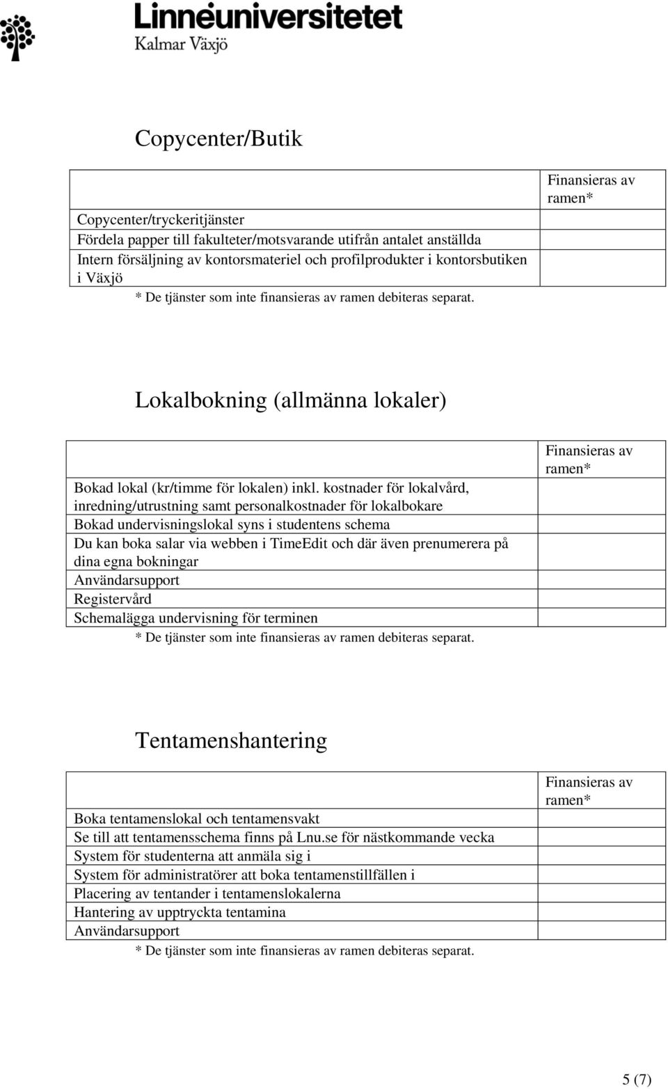 kostnader för lokalvård, inredning/utrustning samt personalkostnader för lokalbokare Bokad undervisningslokal syns i studentens schema Du kan boka salar via webben i TimeEdit och där även prenumerera