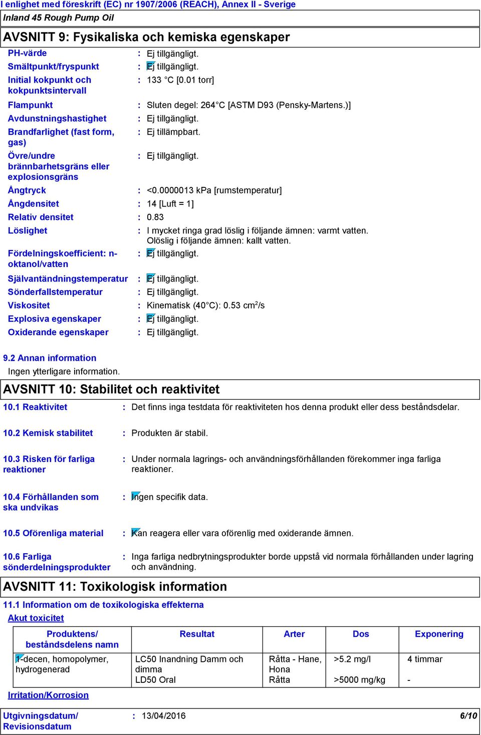 01 torr] Sluten degel 264 C [ASTM D93 (Pensky-Martens.)] <0.0000013 kpa [rumstemperatur] 14 [Luft = 1] 0.83 I mycket ringa grad löslig i följande ämnen varmt vatten.