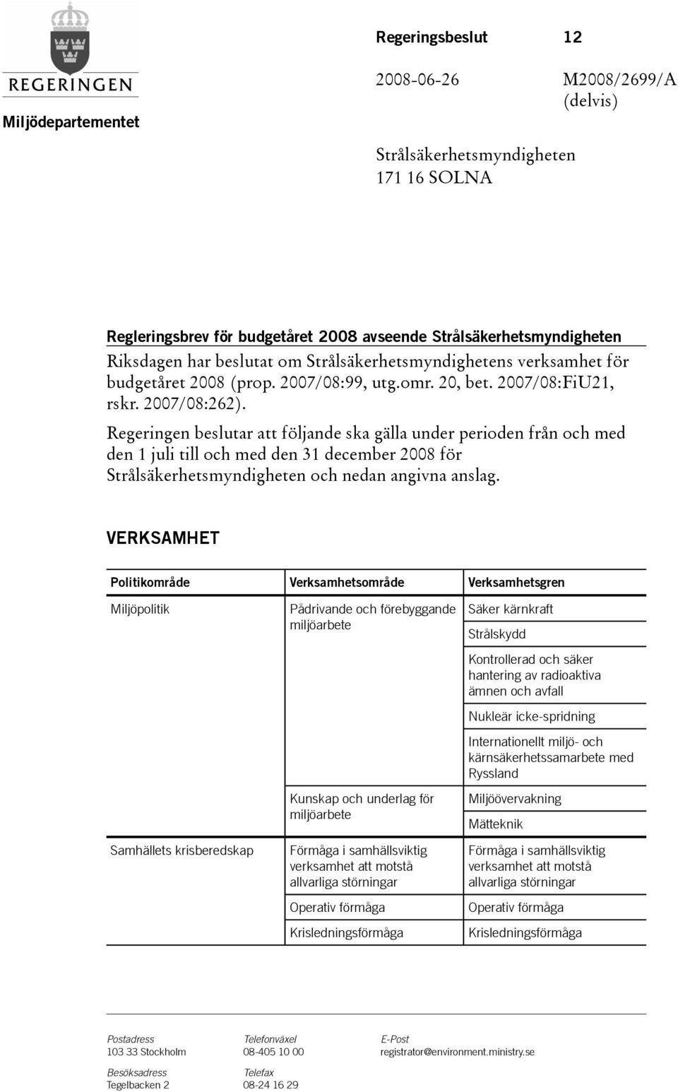 Regeringen beslutar att följande ska gälla under perioden från och med den1julitillochmedden31december2008för Strålsäkerhetsmyndigheten och nedan angivna anslag.