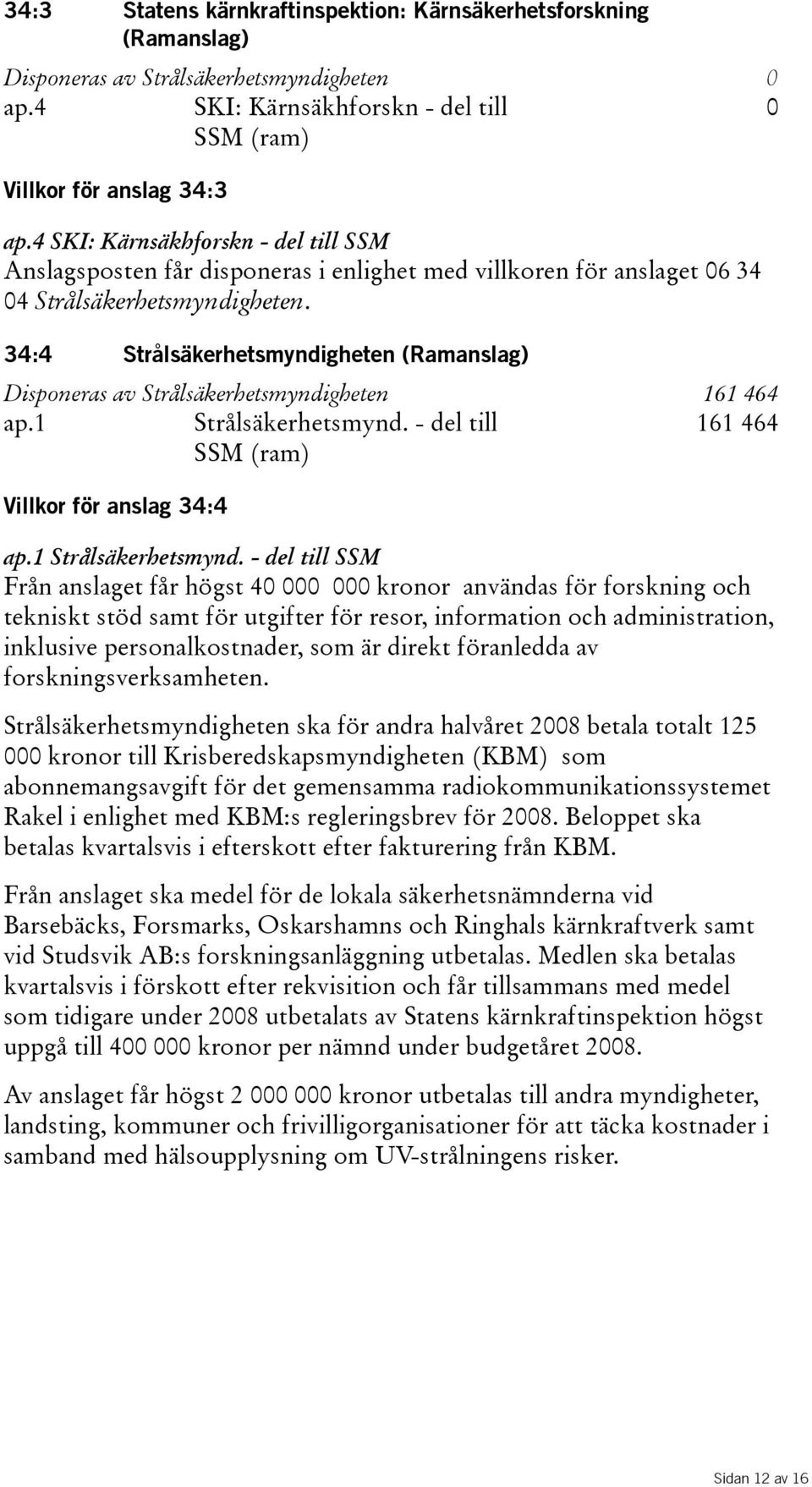 34:4 Strålsäkerhetsmyndigheten (Ramanslag) Disponeras av Strålsäkerhetsmyndigheten 161 464 ap.1 Strålsäkerhetsmynd.