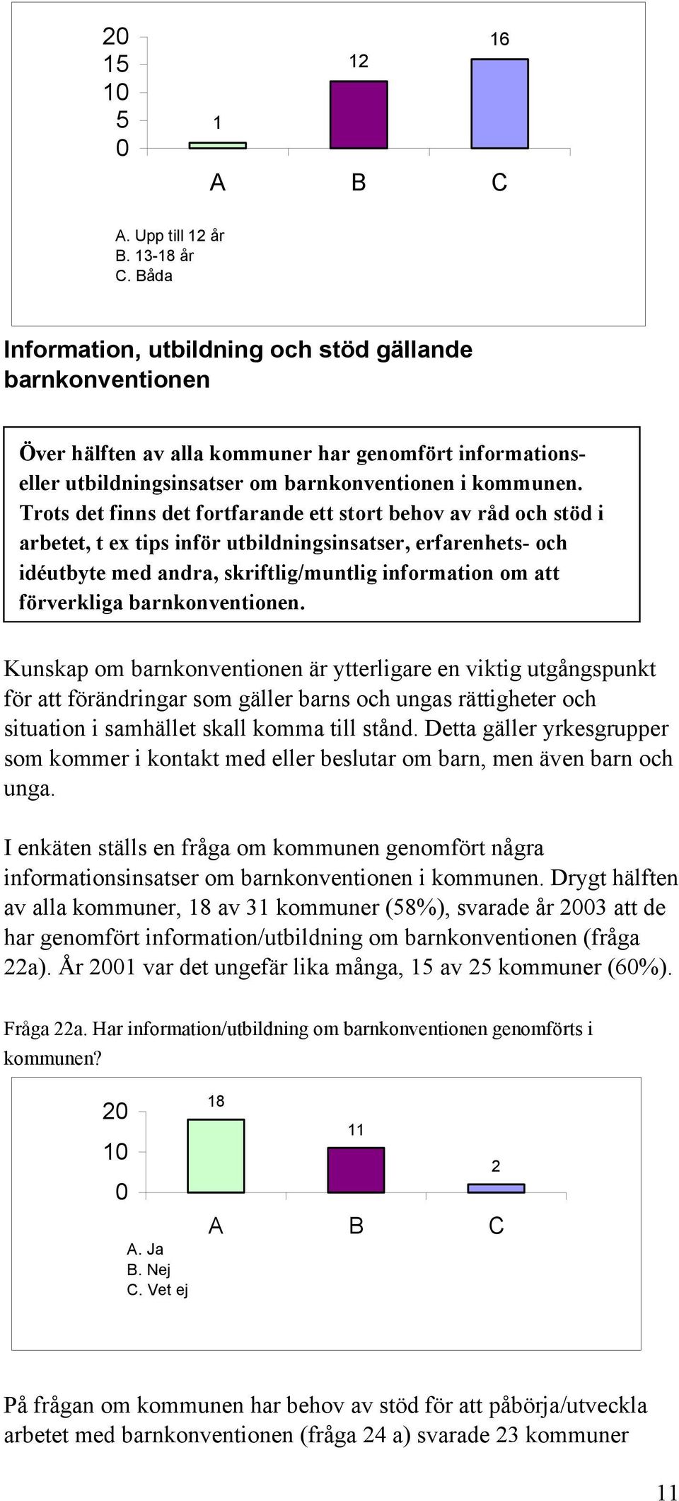 Trots det finns det fortfarande ett stort behov av råd och stöd i arbetet, t ex tips inför utbildningsinsatser, erfarenhets- och idéutbyte med andra, skriftlig/muntlig information om att förverkliga