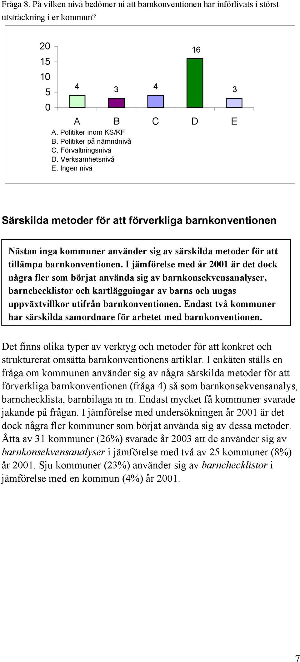 I jämförelse med år 21 är det dock några fler som börjat använda sig av barnkonsekvensanalyser, barnchecklistor och kartläggningar av barns och ungas uppväxtvillkor utifrån barnkonventionen.