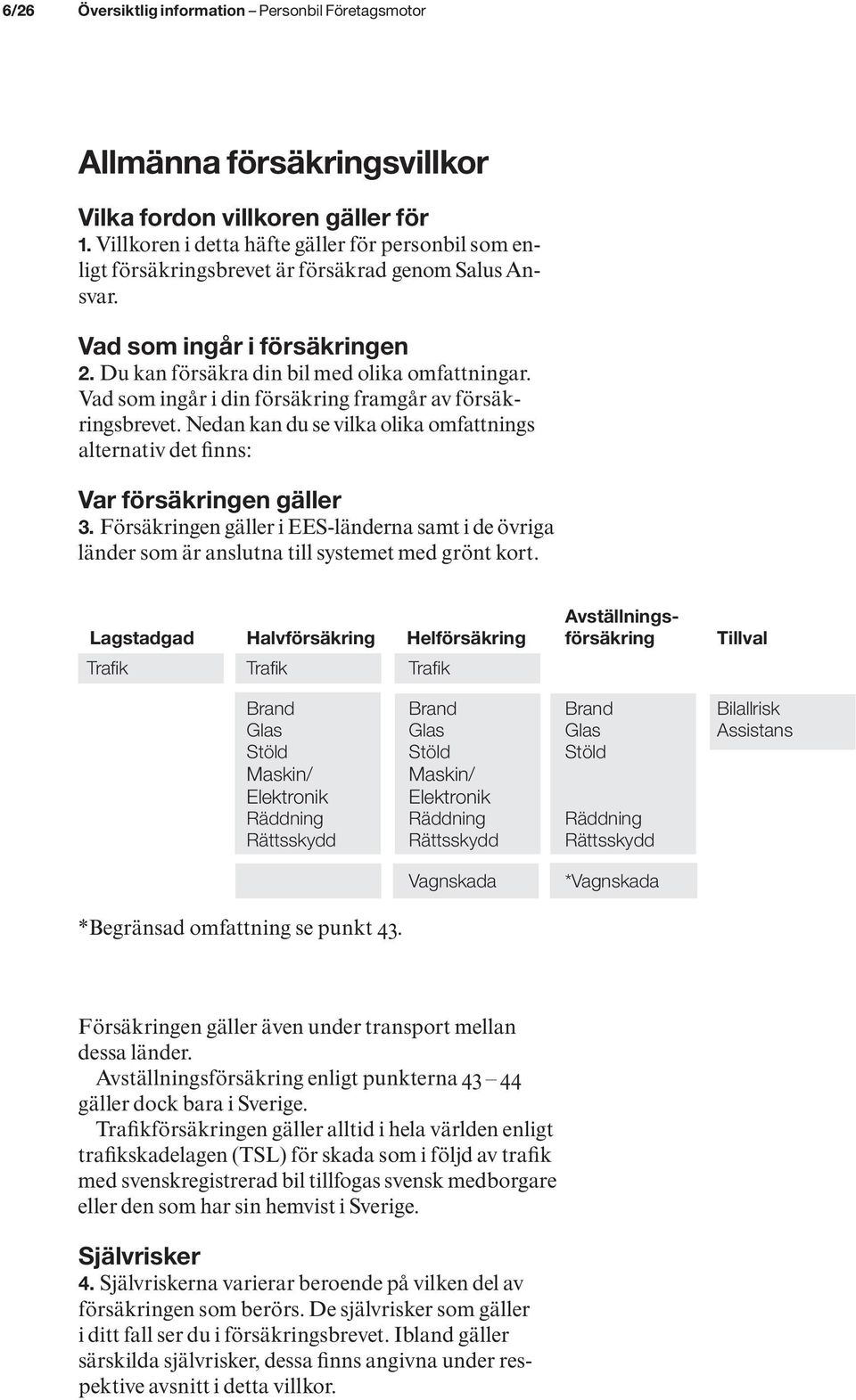 Vad som ingår i din försäkring framgår av försäkringsbrevet. Nedan kan du se vilka olika omfattnings alternativ det finns: Var försäkringen gäller 3.