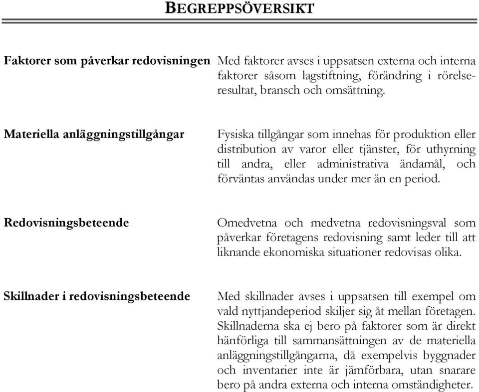 användas under mer än en period. Redovisningsbeteende Omedvetna och medvetna redovisningsval som påverkar företagens redovisning samt leder till att liknande ekonomiska situationer redovisas olika.