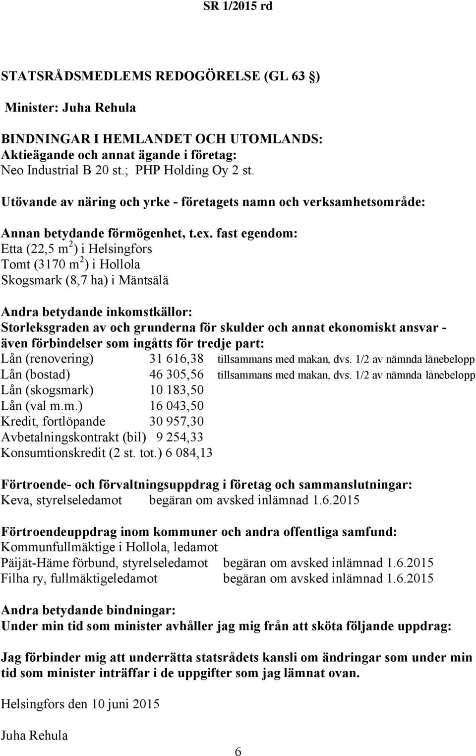 1/2 av nämnda lånebelopp Lån (bostad) 46 305,56 tillsammans med makan, dvs. 1/2 av nämnda lånebelopp Lån (skogsmark) 10 183,50 Lån (val m.m.) 16 043,50 Kredit, fortlöpande 30 957,30 Avbetalningskontrakt (bil) 9 254,33 Konsumtionskredit (2 st.