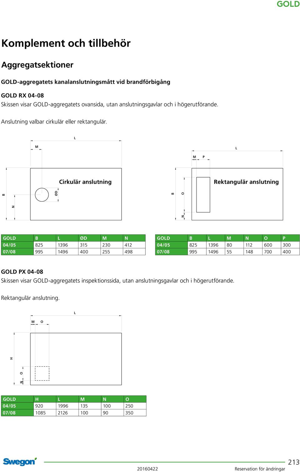 M M P Cirkulär anslutning Rektangulär anslutning N ØD N O GOD ØD M N 04/05 825 1396 315 230 412 07/08 995 1496 400 255 498 GOD M N O P 04/05 825 1396 80 112 600