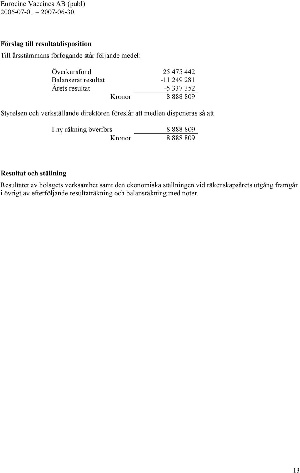 så att I ny räkning överförs 8 888 809 Kronor 8 888 809 Resultat och ställning Resultatet av bolagets verksamhet samt den