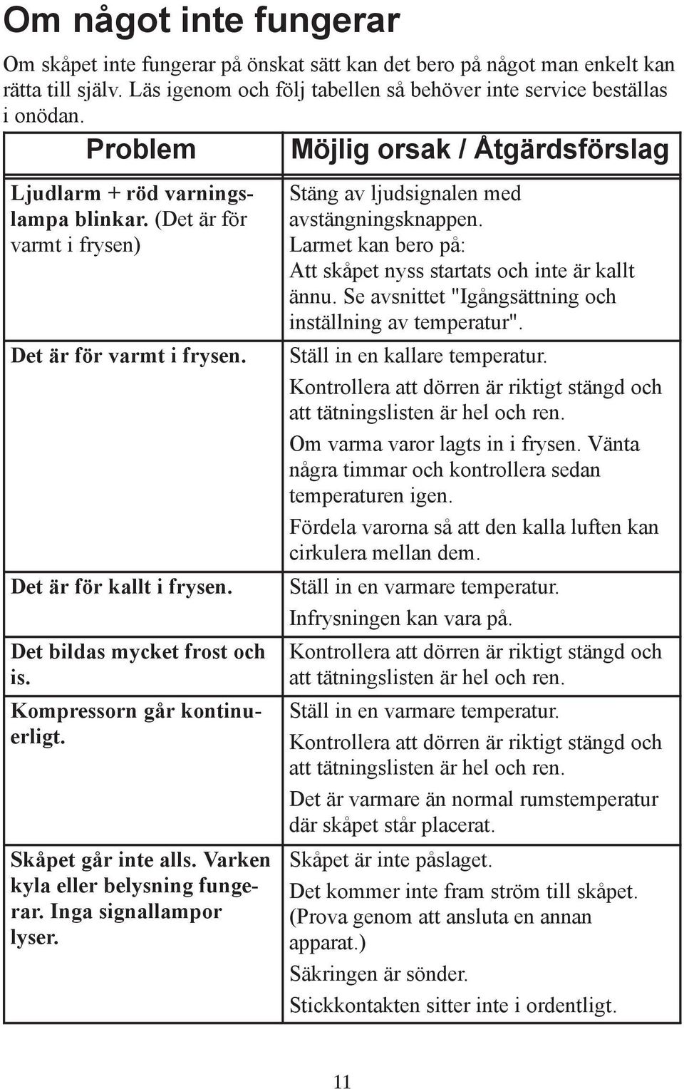 Kompressorn går kontinuerligt. Skåpet går inte alls. Varken kyla eller belysning fungerar. Inga signallampor lyser. Stäng av ljudsignalen med avstängningsknappen.