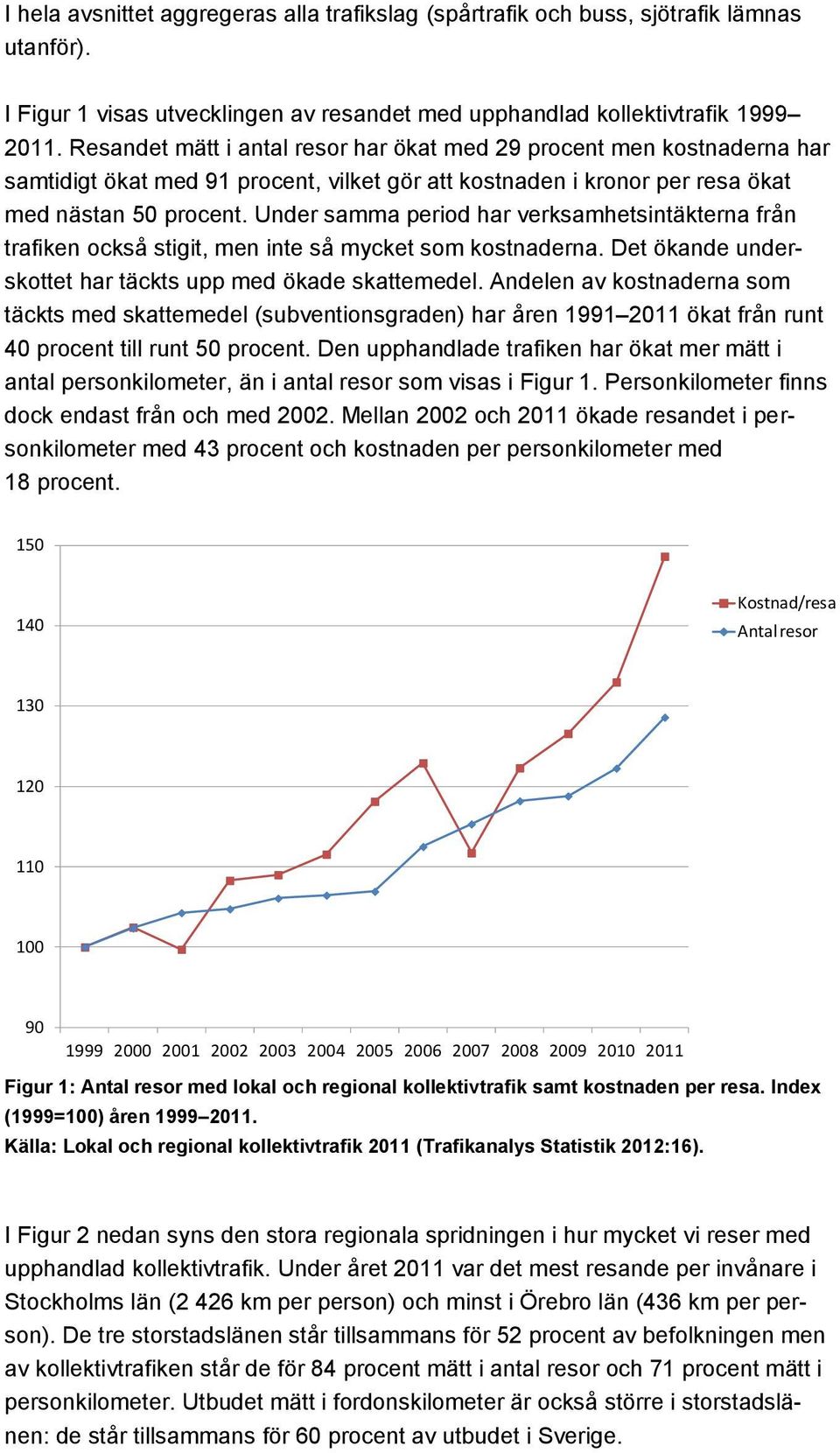 Under samma period har verksamhetsintäkterna från trafiken också stigit, men inte så mycket som kostnaderna. Det ökande underskottet har täckts upp med ökade skattemedel.