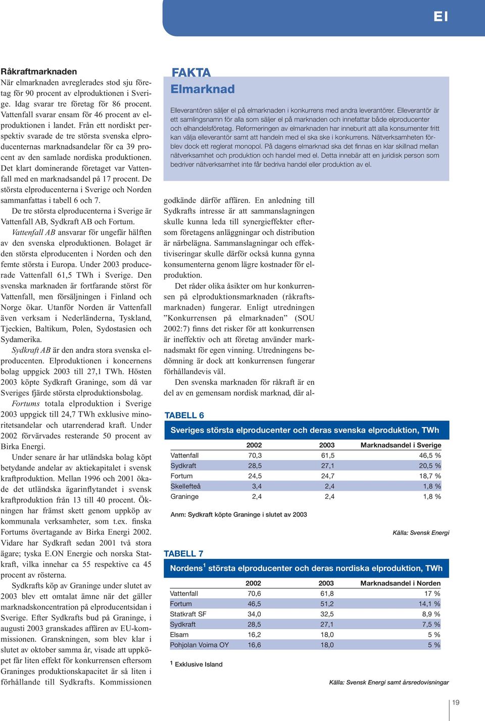 Från ett nordiskt perspektiv svarade de tre största svenska elproducenternas marknadsandelar för ca 39 procent av den samlade nordiska produktionen.