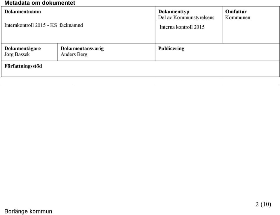 kontroll 2015 Omfattar Kommunen Dokumentägare Jörg Bassek