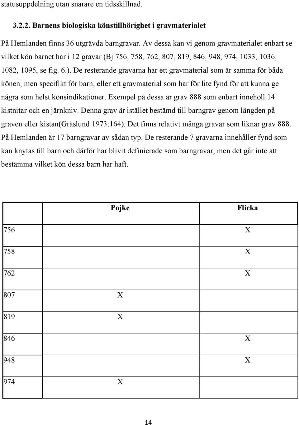 De resterande gravarna har ett gravmaterial som är samma för båda könen, men specifikt för barn, eller ett gravmaterial som har för lite fynd för att kunna ge några som helst könsindikationer.